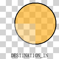 destination_in_t