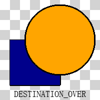 destination_over_o